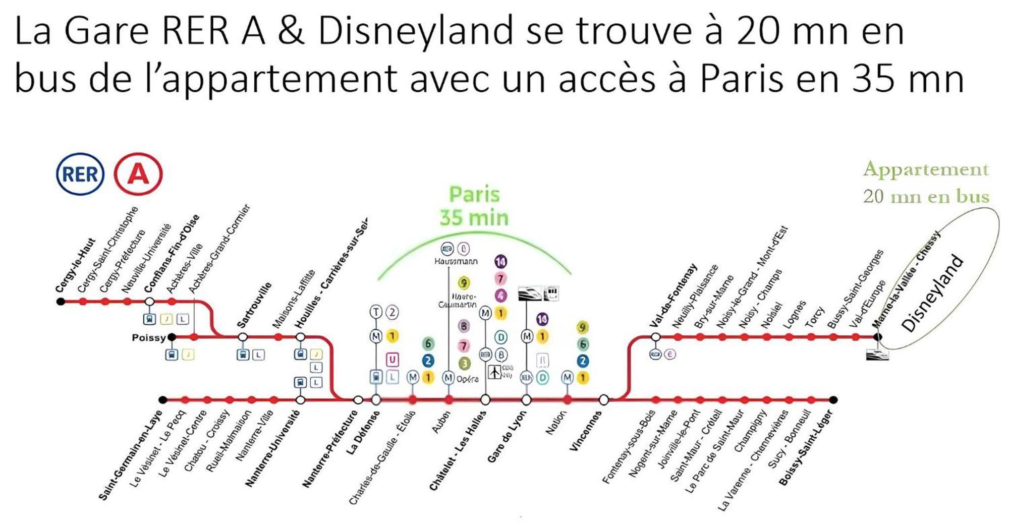 Cosy Appartement Near Disneyland & Paris 쿠브레 외부 사진